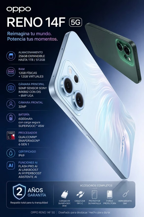 Ficha de características OPPO Reno14F