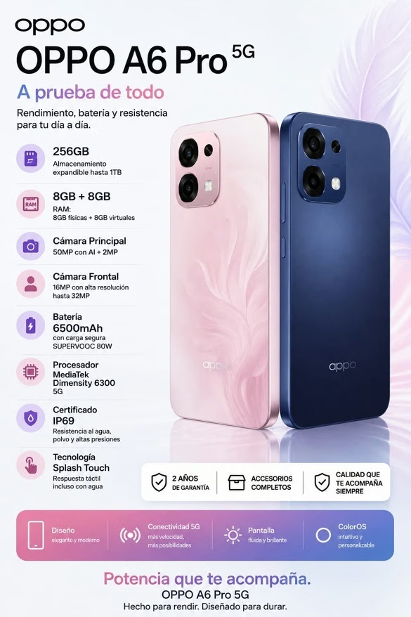 Ficha de características OPPO A6 Pro