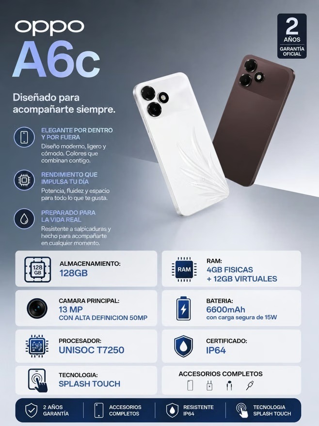 Ficha de características OPPO A6C